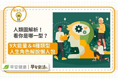 人類圖解說|人類圖怎麼看？看懂自己人類圖設計的完整大補帖！